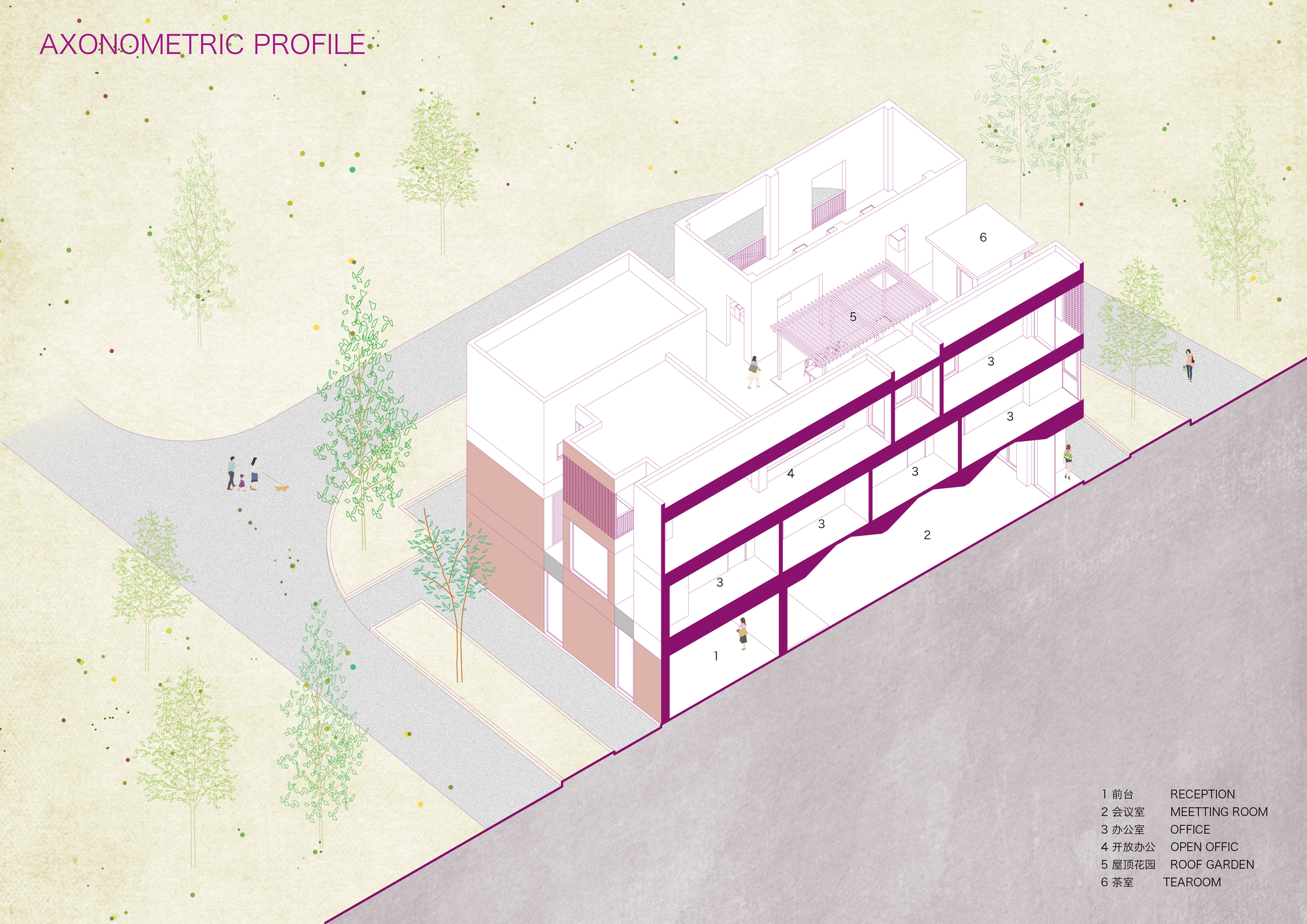 Axonometric profile cutaway revealing interior floor levels and programmed spaces within the white and terracotta volumes
