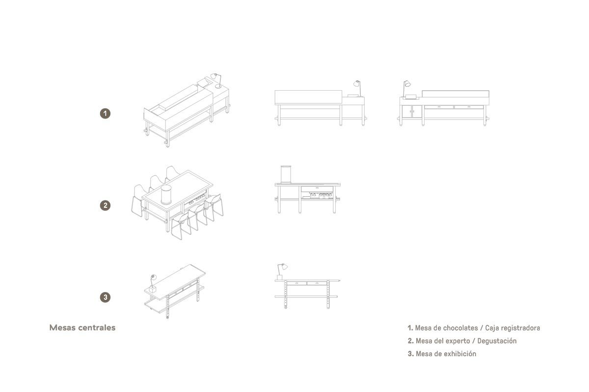 Axonometric and elevation drawings of three central tables, covering the chocolate counter, the tasting table with chairs and the display table