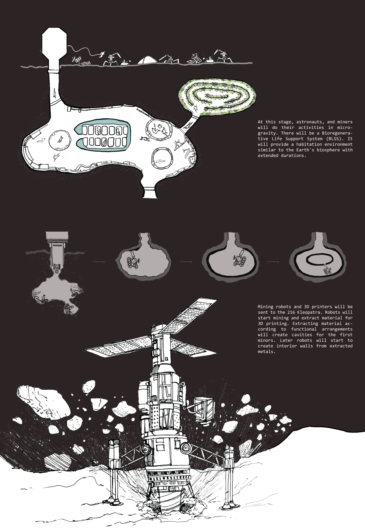 Robotic mining systems carve habitable cavities inside the asteroid for future space settlement.