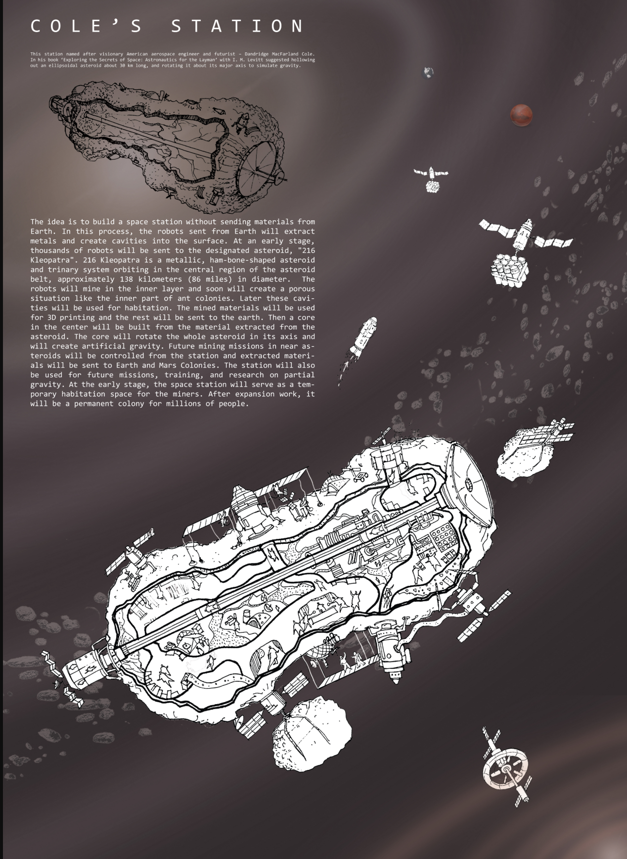 Cole’s Station transforms 216 Kleopatra into a self-sustaining asteroid habitat and mining base.
