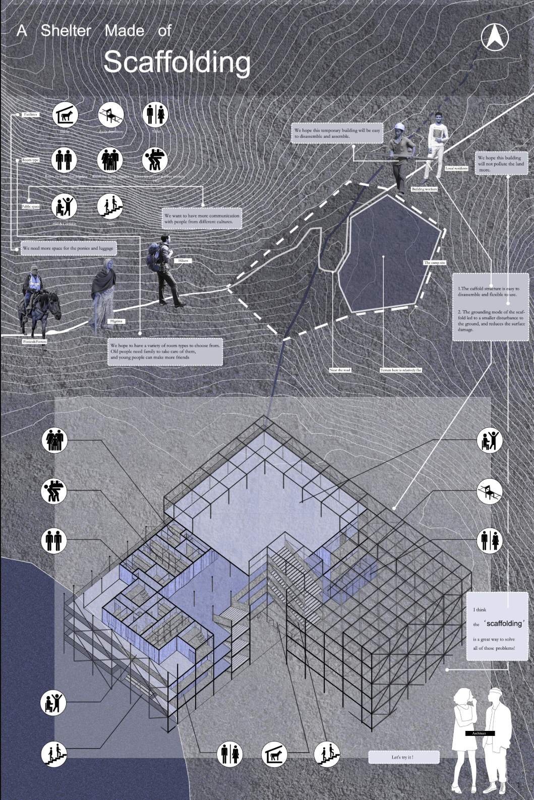 Presentation board showing site plan and axonometric drawing of a scaffolding shelter with icons and annotations
