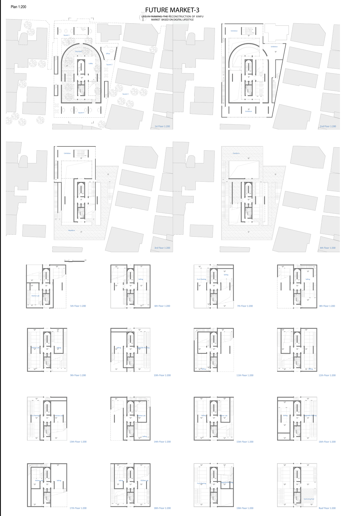 Detailed floor plans reveal the evolving spatial organization that integrates farming, education, public spaces, and market functions across every level.
