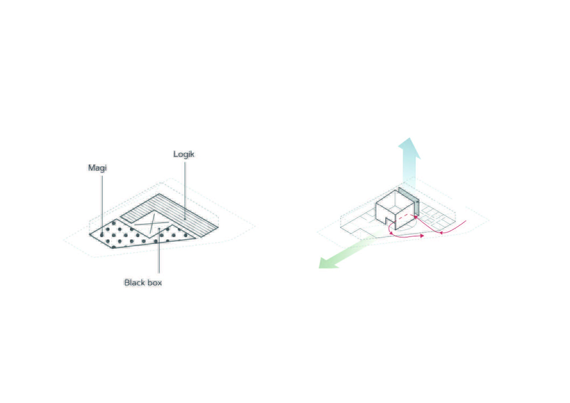 Axonometric diagrams showing conceptual organization and ventilation arrows for the angular roofed structure