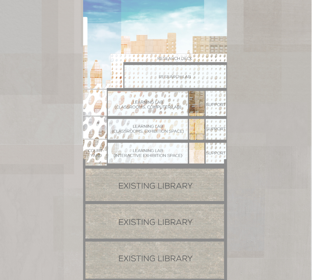 Section illustrating the vertical relationship between the existing library, learning labs, research lab, and roof deck.