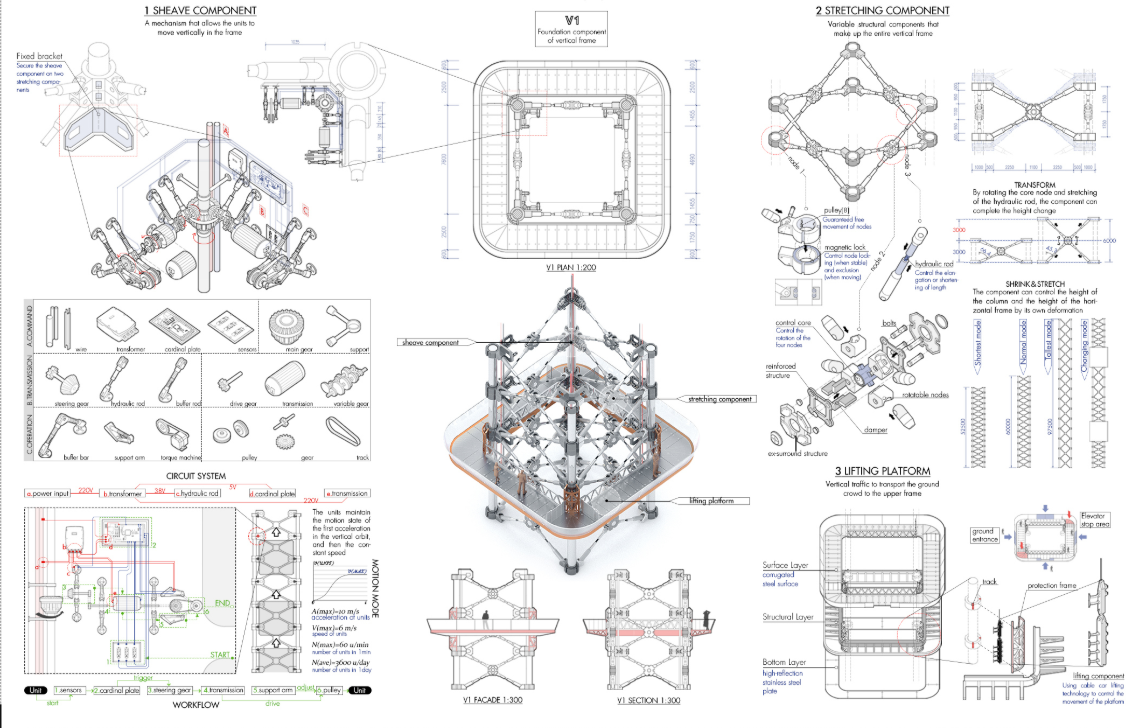 Mechanical transport components illustrate how adaptable modules can move vertically through the city framework.