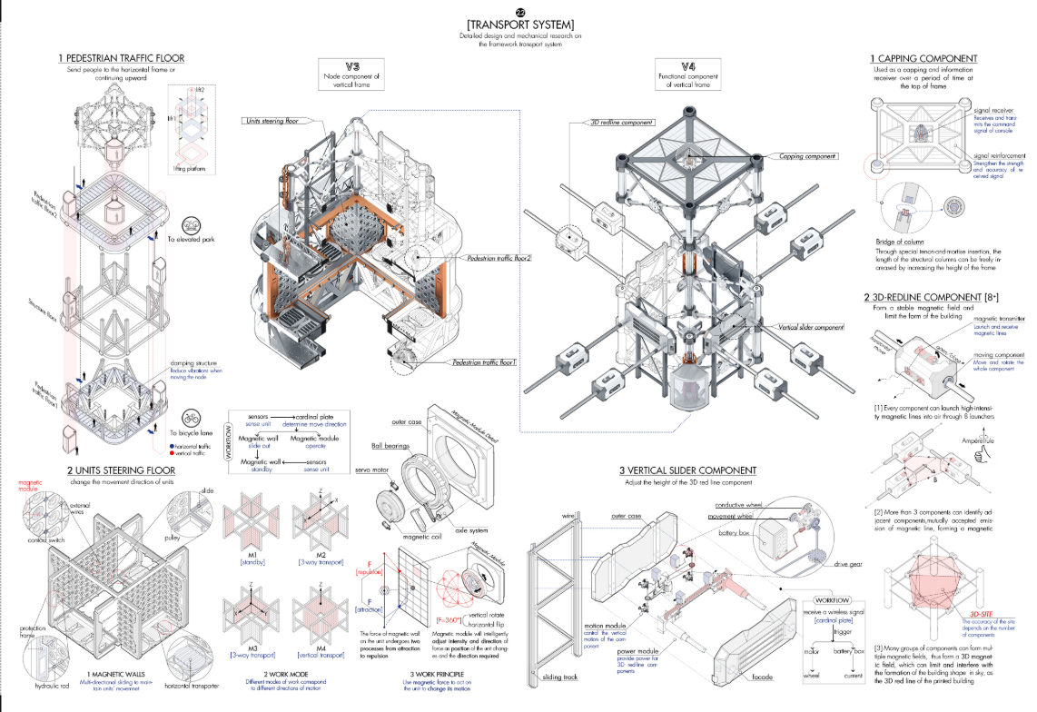 Detailed transport systems coordinate pedestrian movement, modular units, and vertical connections across the urban network.
