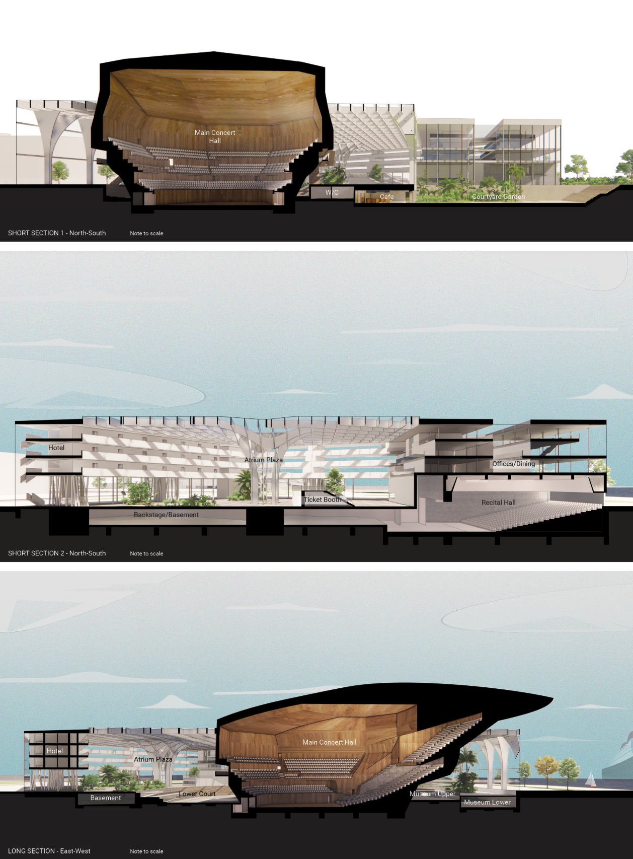 Section drawings showing the concert hall volume and supporting program spaces across three cut views