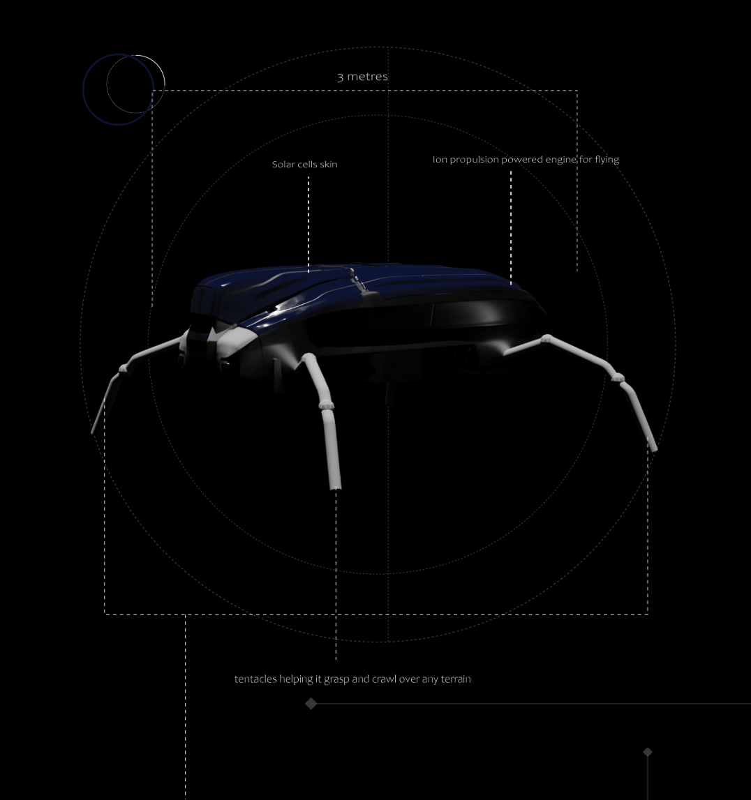 Autonomous mining rover designed for mobility across asteroid terrain.