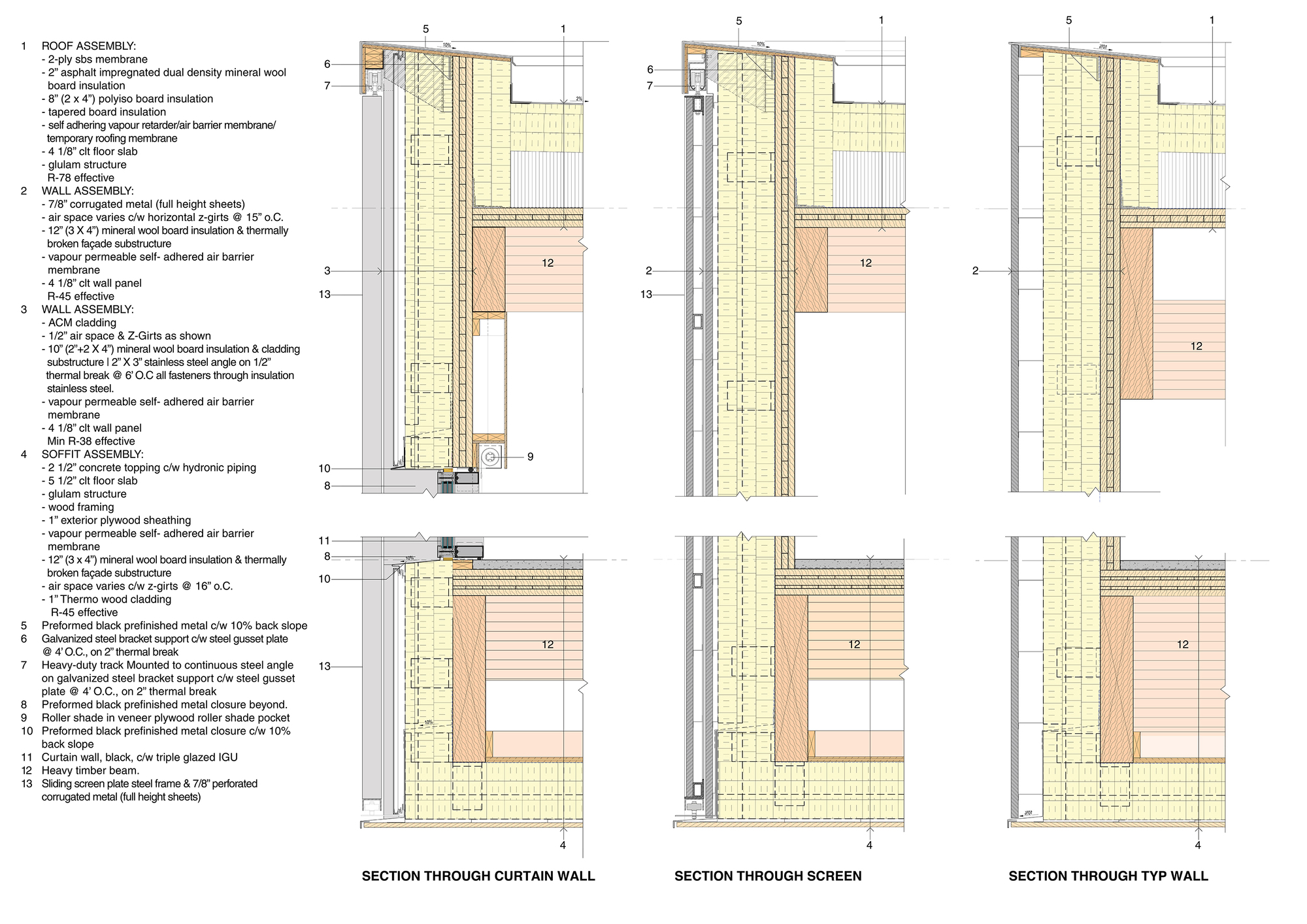 Wall assembly detail drawings showing layered construction through curtain wall, screen, and typical wall