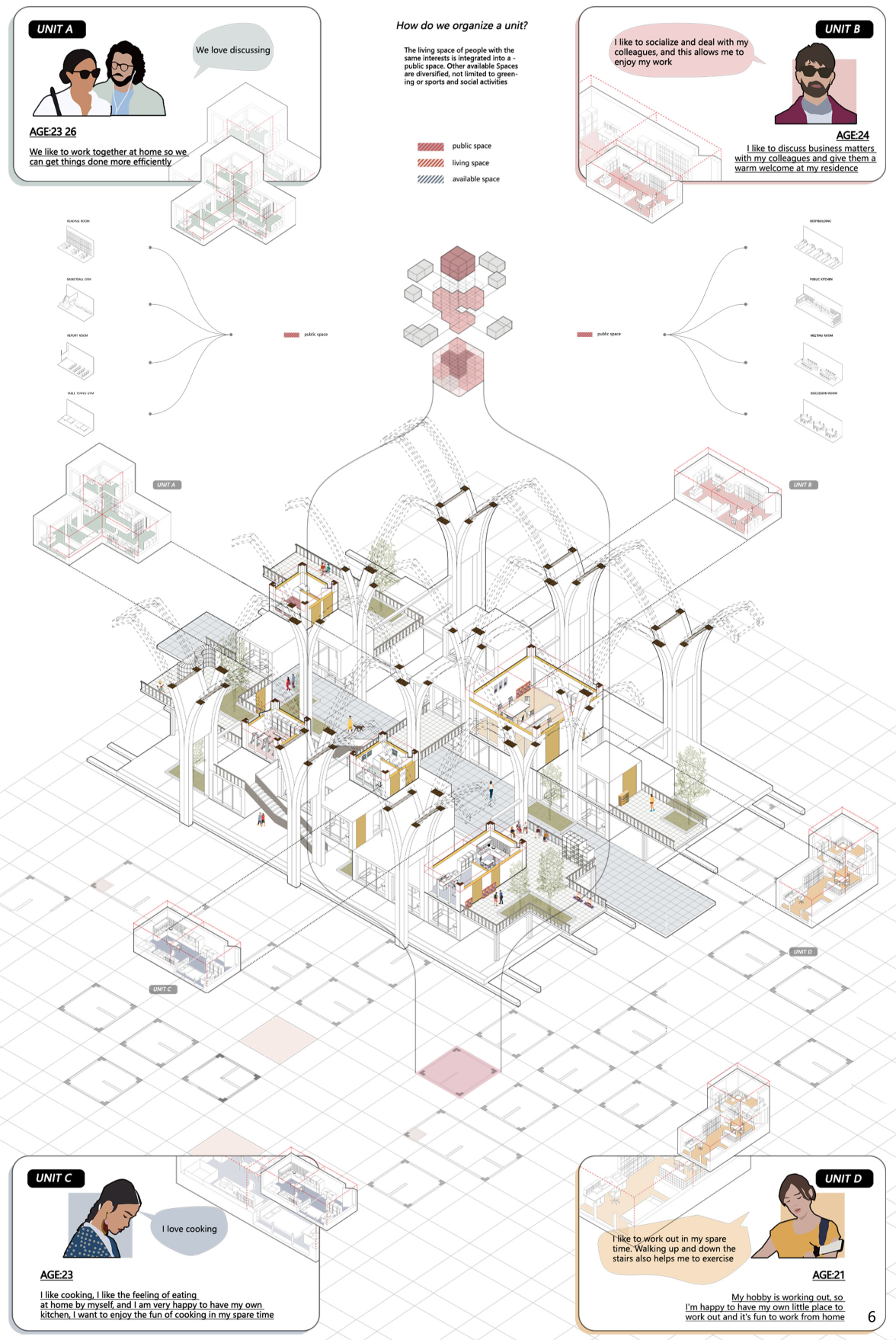 User-focused diagram showing adaptable living, working, and communal unit configurations.