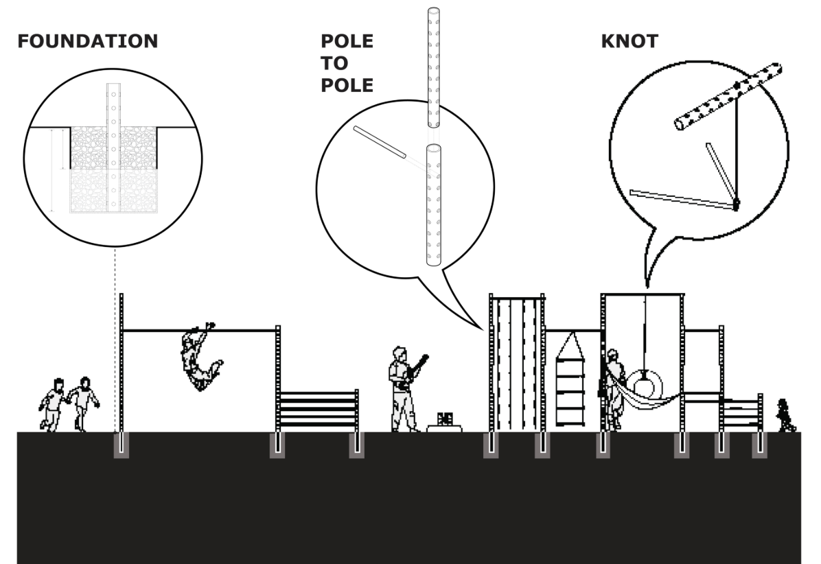 Foundation and connection details showing how modular playground elements are assembled.