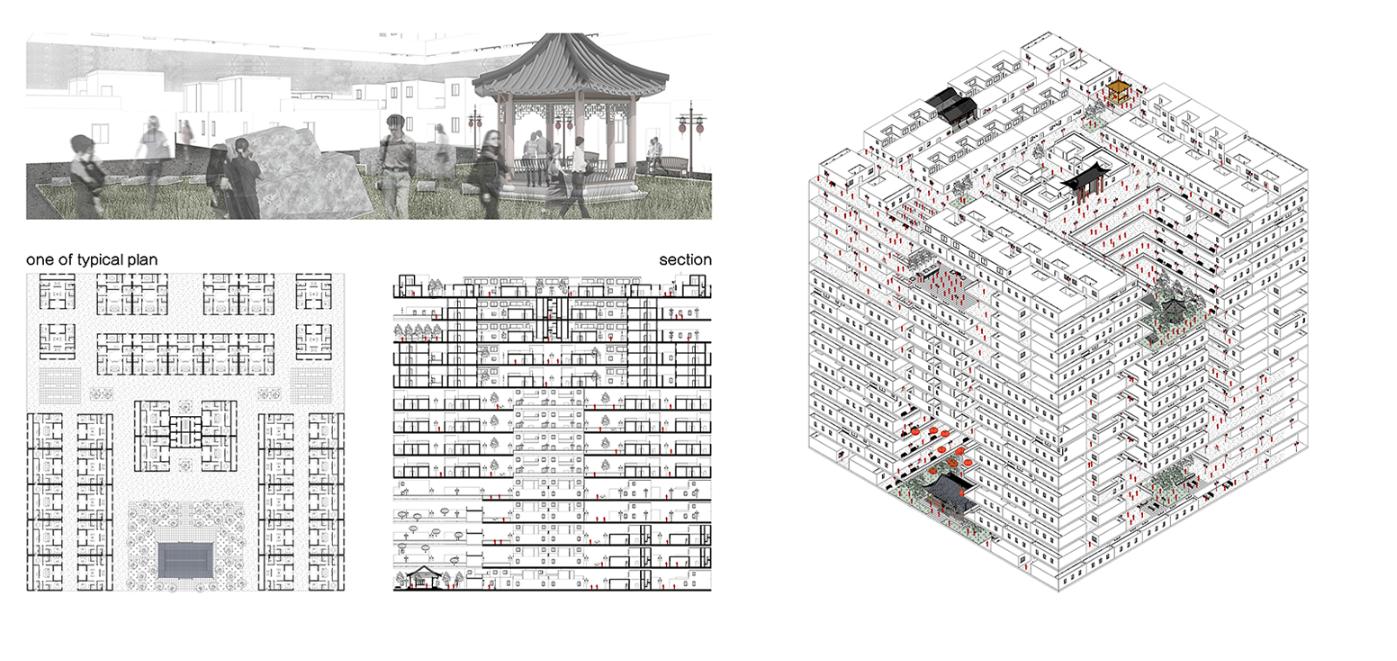 Type 1 spatial configuration combines Lilong-inspired courtyards, communal gardens, and layered residential clusters within a vertical block.
