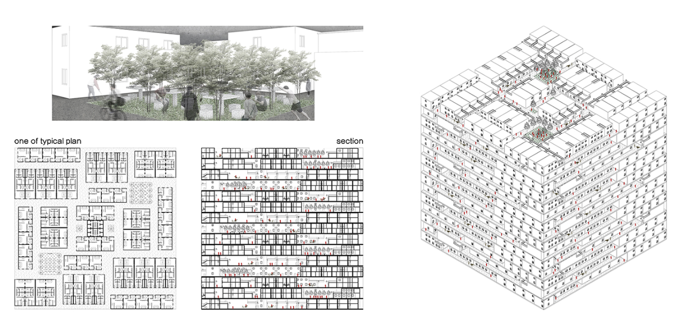 Type 2 organizes dense housing around elevated green courtyards, creating shared spaces that strengthen neighborhood interaction.