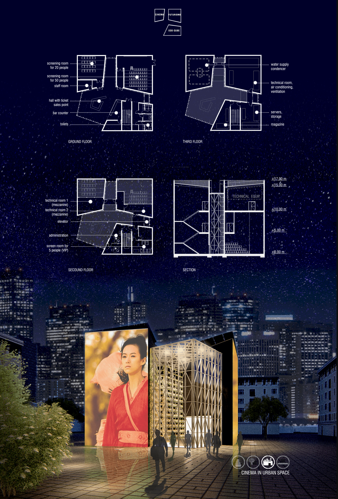 Floor plans and section illustrate ECO CUBE’s compact cinema program, technical spaces, and illuminated urban presence.