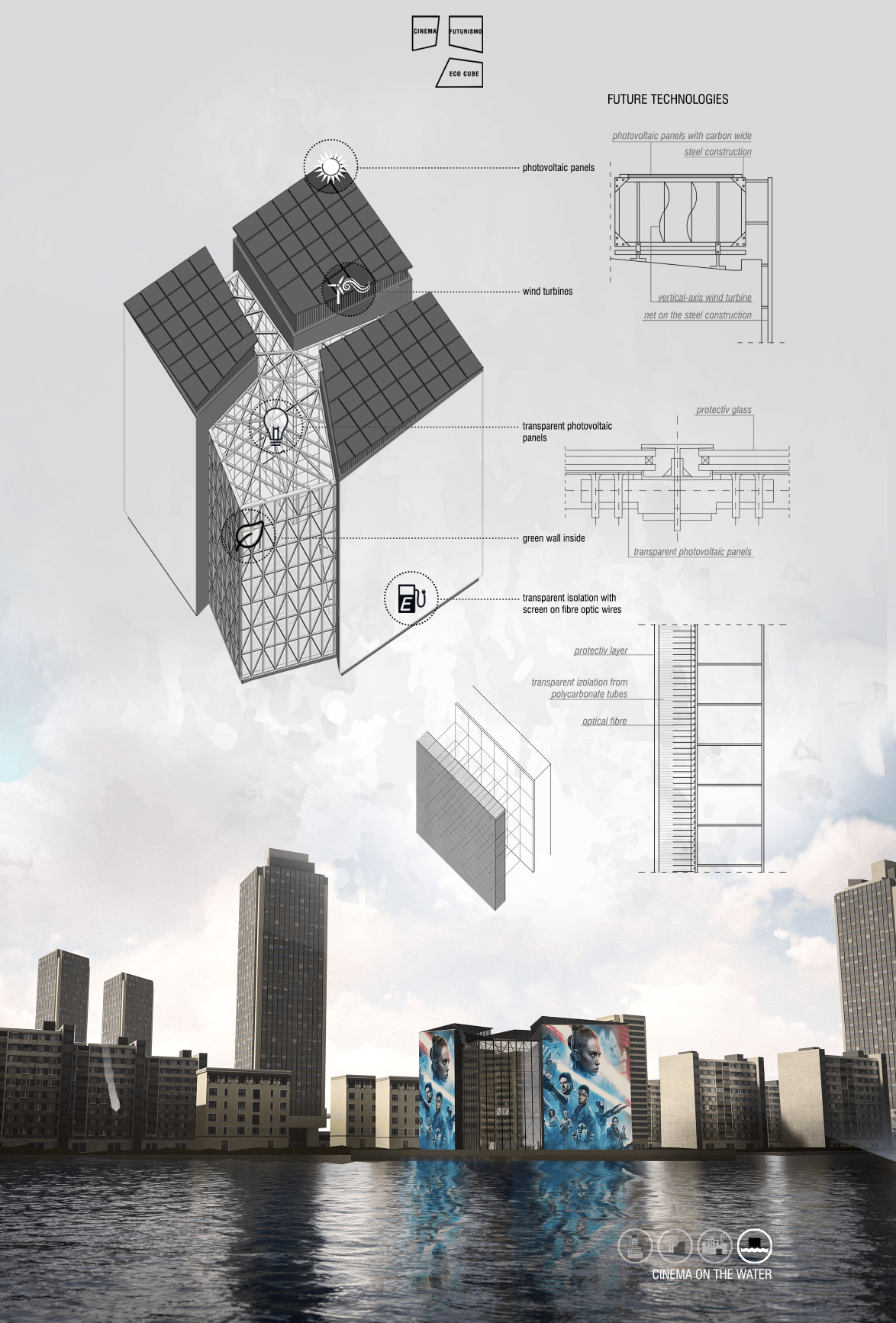 ECO CUBE combines photovoltaic panels, wind turbines, green walls, and media facades within a waterfront cinema concept.