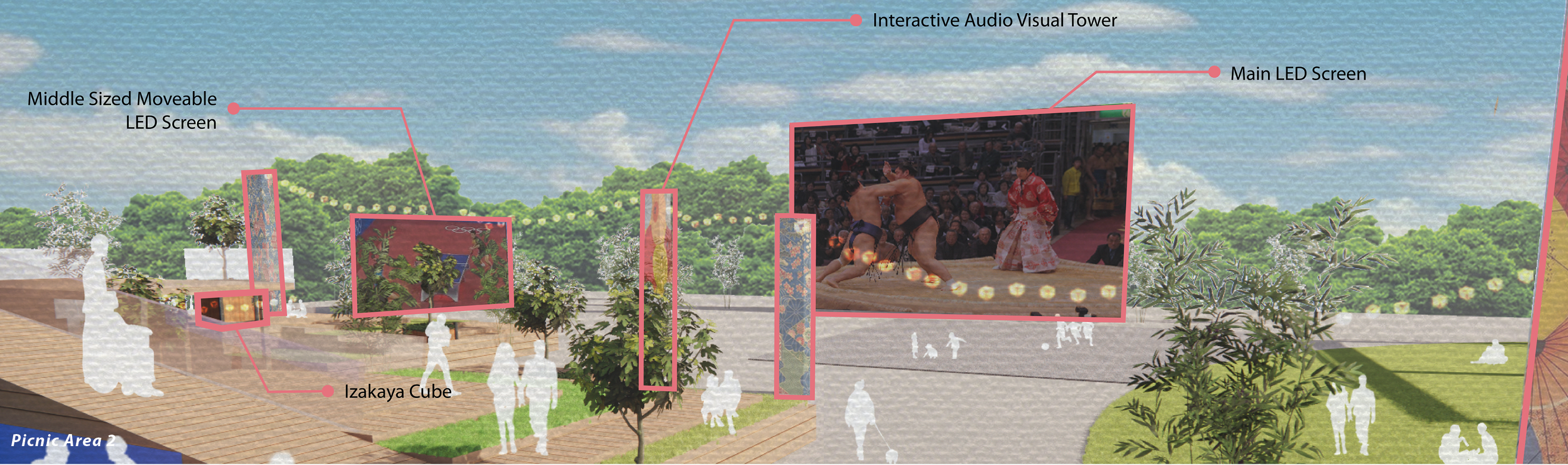Picnic areas activate the site with movable screens, audio-visual towers, and open spaces for collective viewing.
