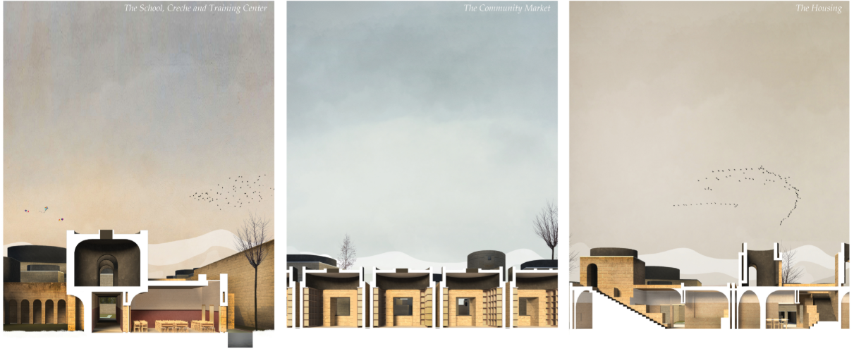 Sections illustrate the relationship between education, community markets and climate-responsive housing.