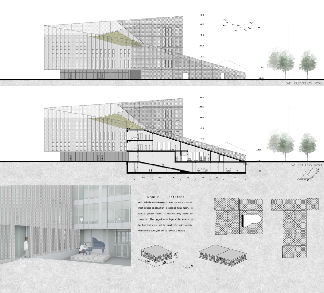 +3 Level, Section + Elevation, Courtyard view. Image: Magdalena Michalak