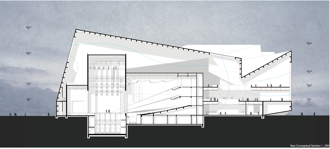 Conceptual section shows performance spaces, circulation, and viewing areas within the coastal form.