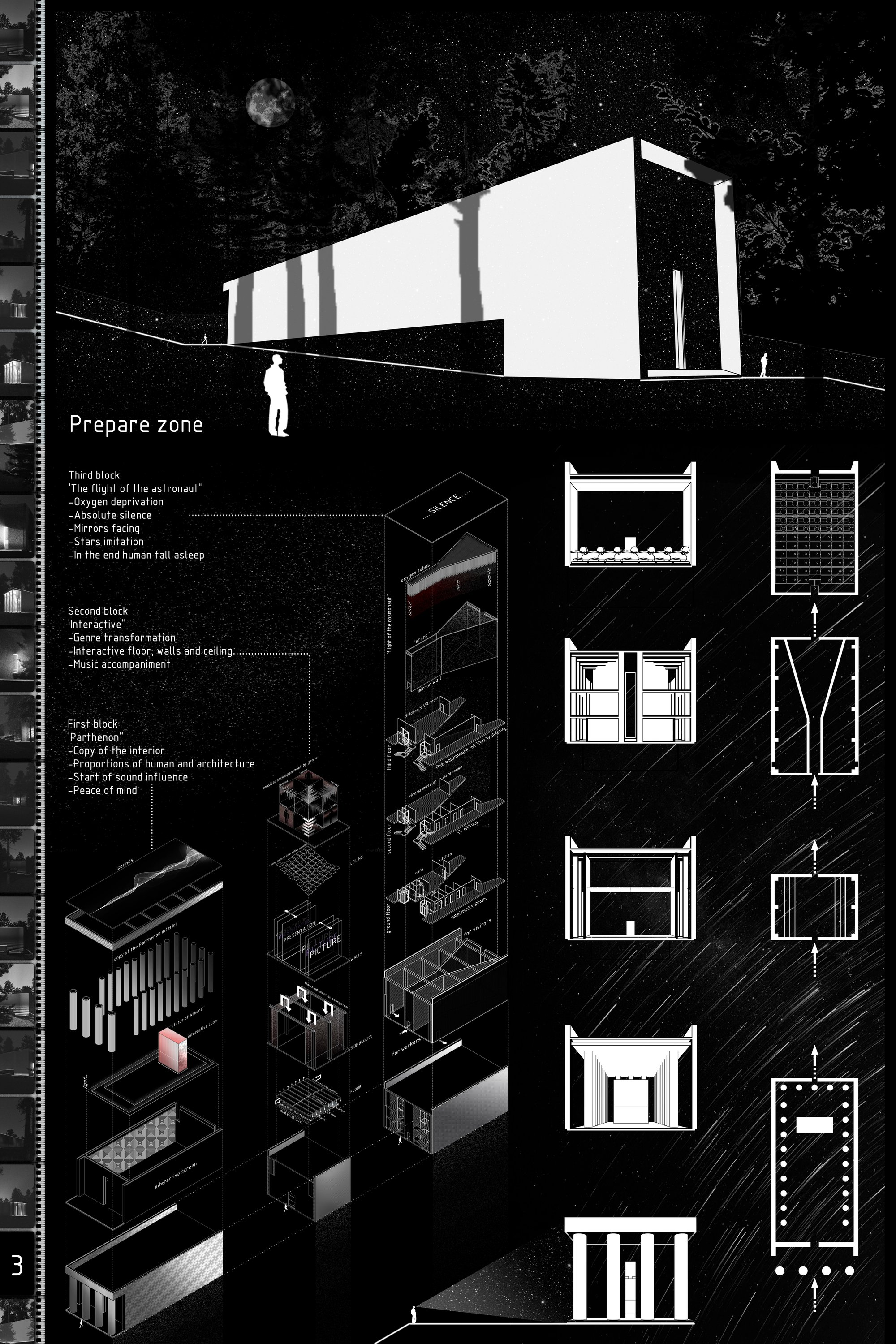 Exploded diagrams reveal the Prepare Zone, where interactive spaces, silence, sound, and sensory transitions shape the cinematic journey.