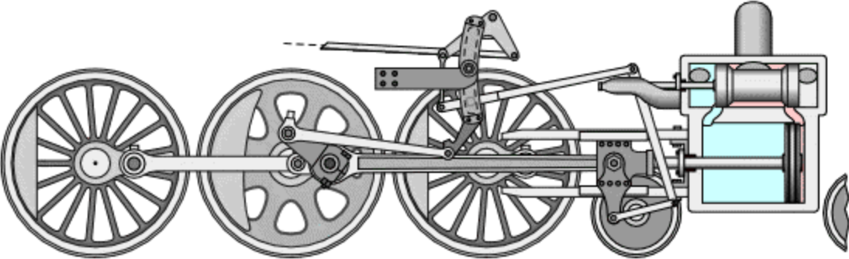Fig. 1 Schematic of the steam locomotive's operating principle;source: https://wokulski.one.pl/tt/se-scheme.htm (dostęp 02.06.2026)