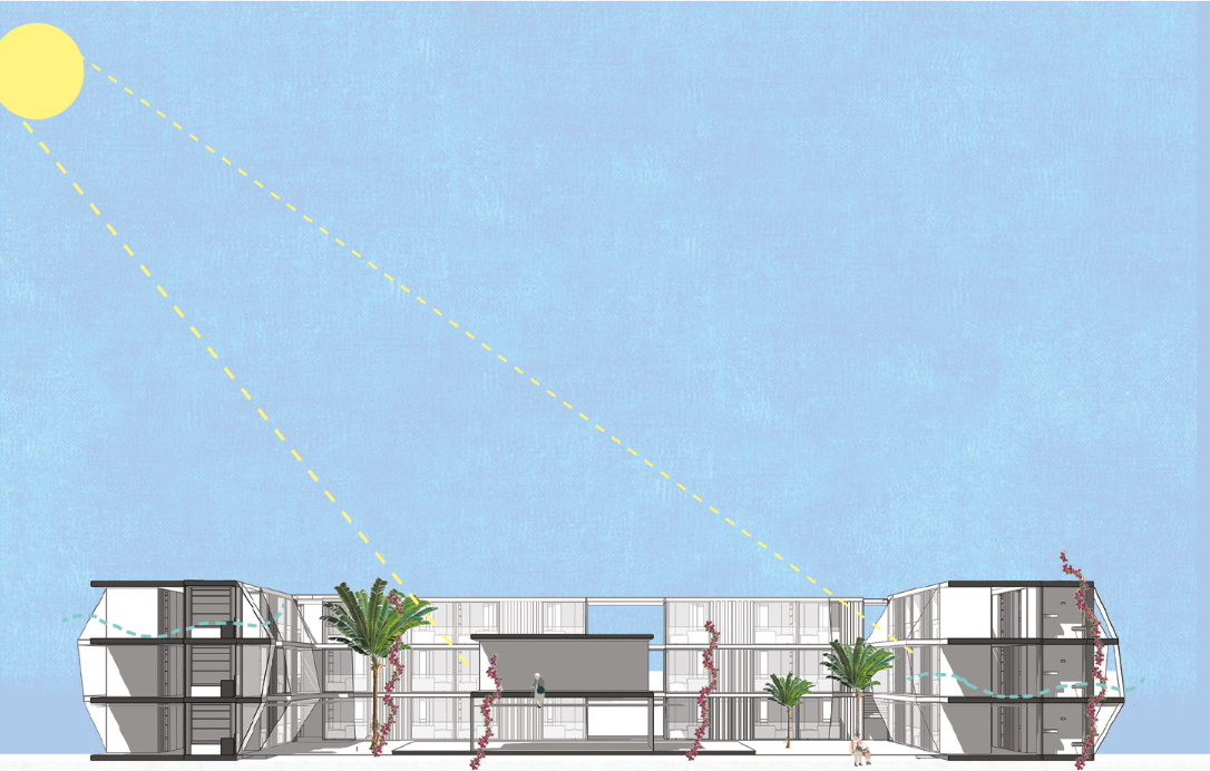 Building section illustrating natural daylight, ventilation, planted courtyards, and layered communal spaces.