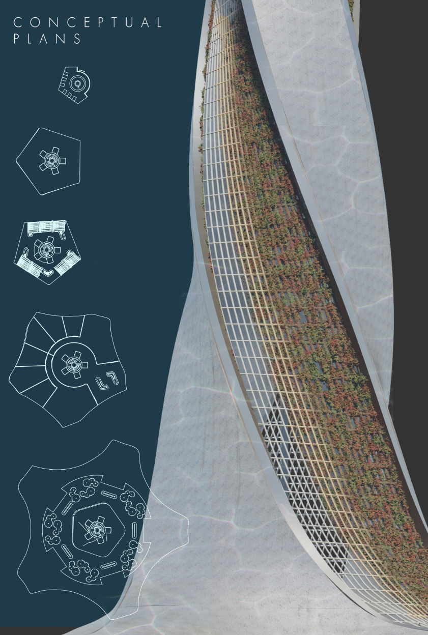 Aerial view of a curved planted bed with rows of vegetation between concrete pathways and conceptual plan diagrams