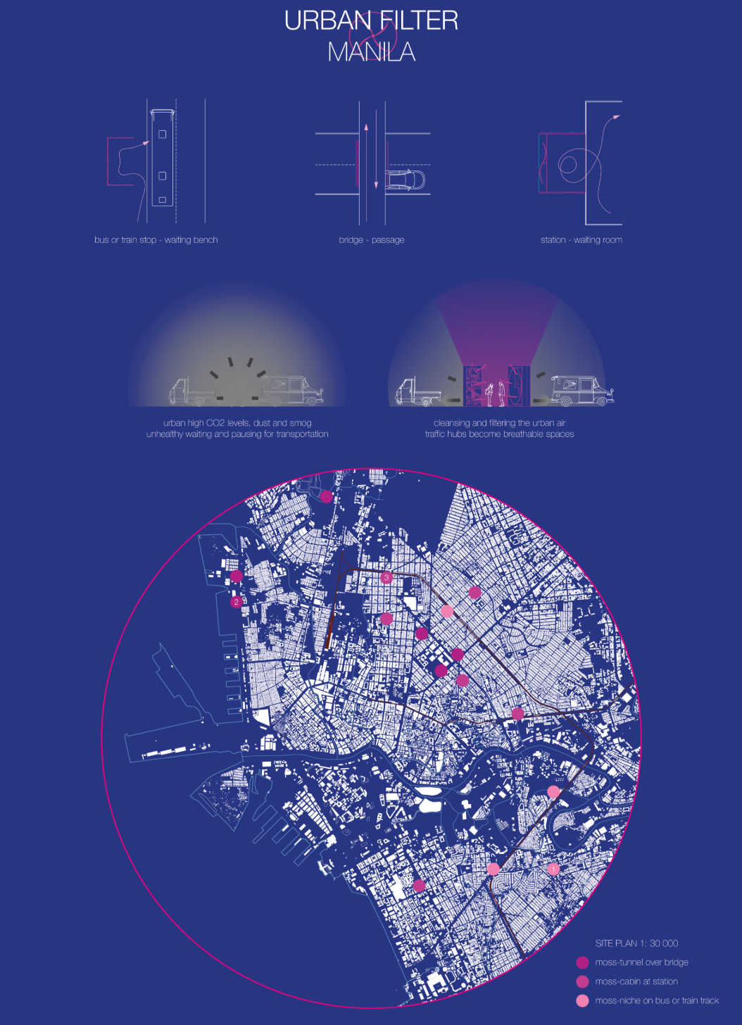 Urban Filter Manila maps a citywide network of moss-based filtration systems across major transit hubs.