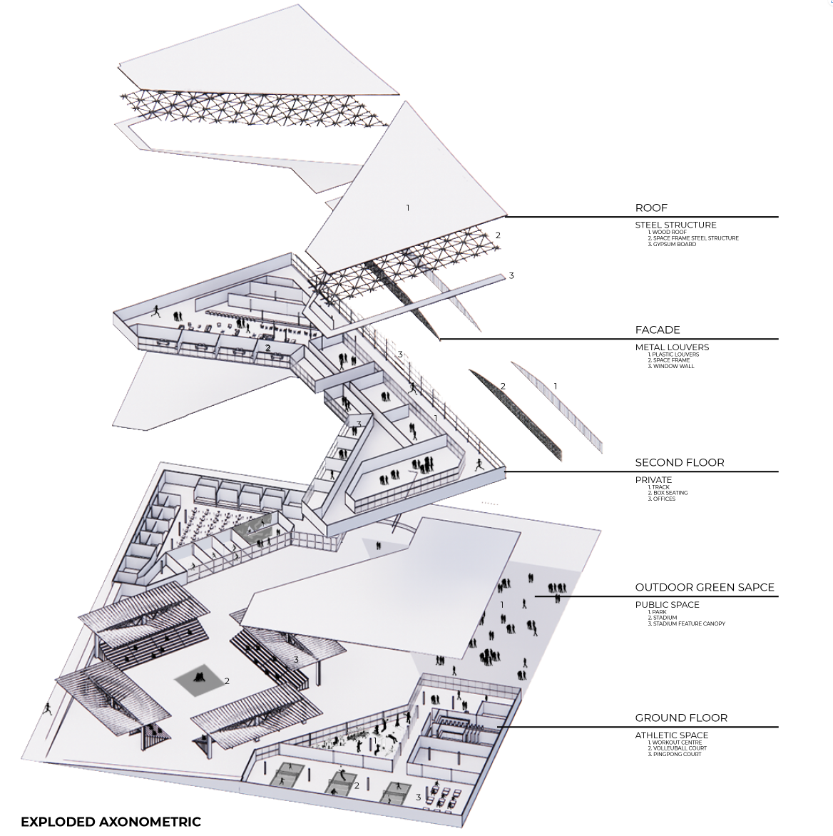 Stadium view with retractable seating, PV louvres, steel trusses, and open courts for martial arts events.