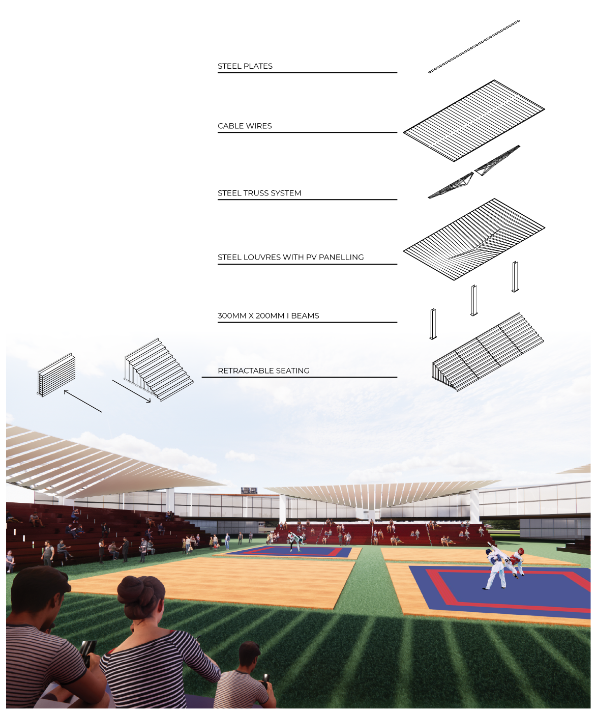 Program diagram mapping private zones, recreation hub, training hub, stadium, and outdoor green space.
