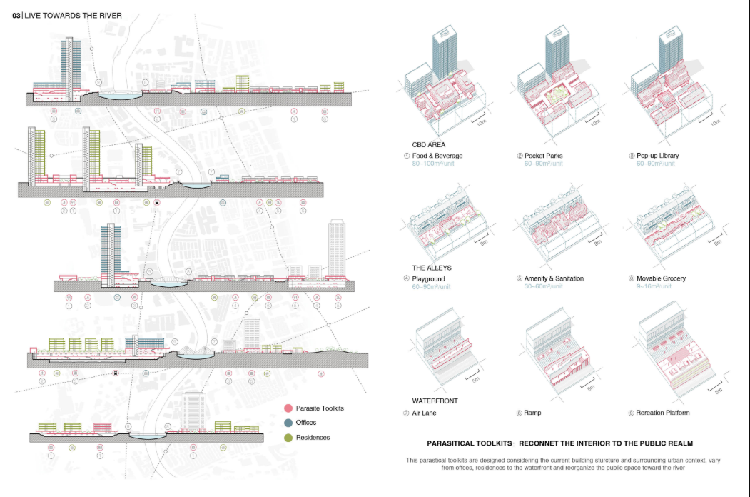 Sectional diagrams and modular parasitic toolkits demonstrating adaptive urban regeneration strategies for mixed-use public spaces.