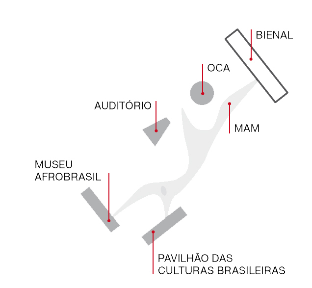 Site plan drawing showing five cultural pavilions arranged along a curving pathway through a park