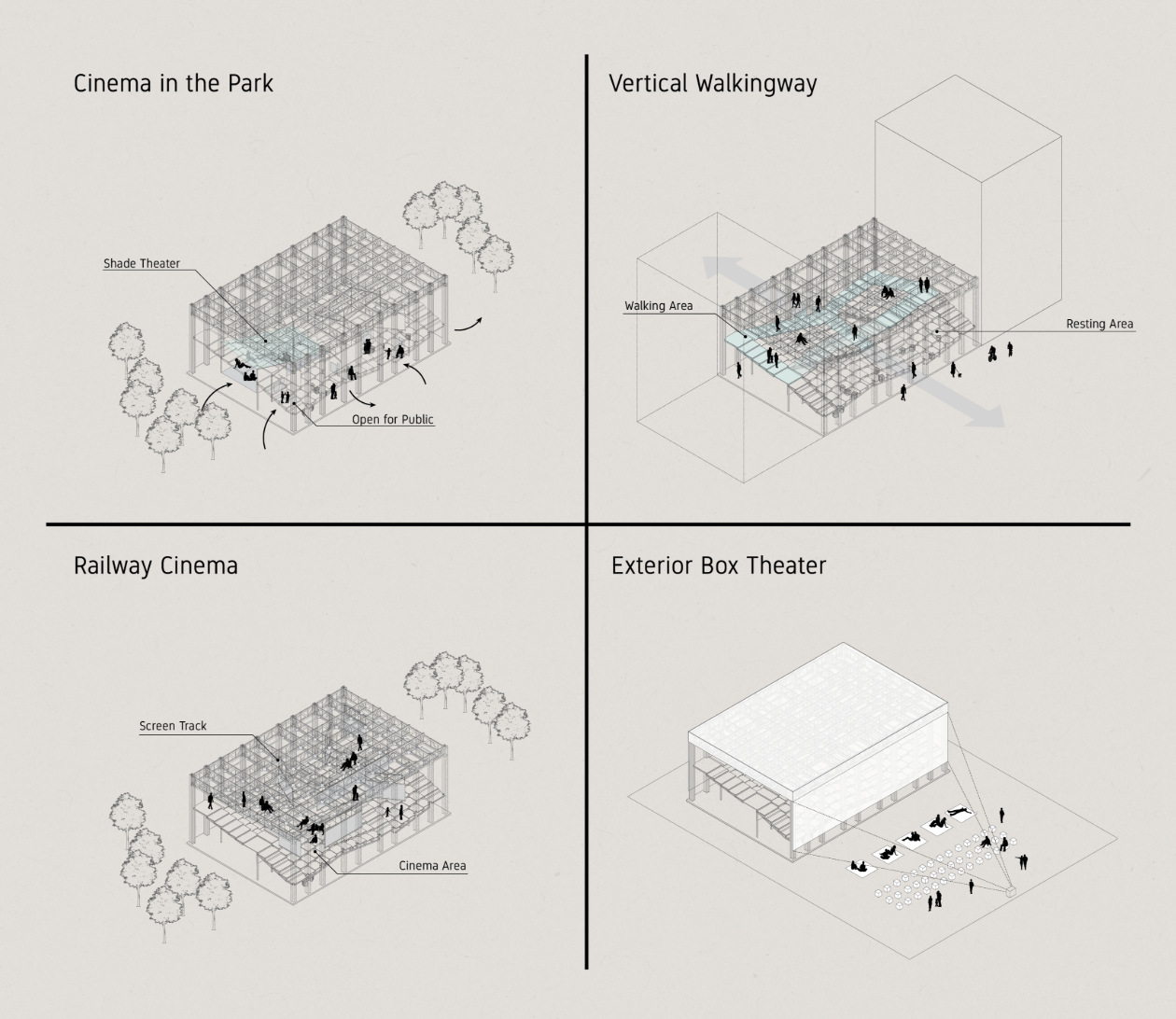 Cinema WAVE adapts into four urban formats: park cinema, vertical walkway, railway cinema, and exterior theater.