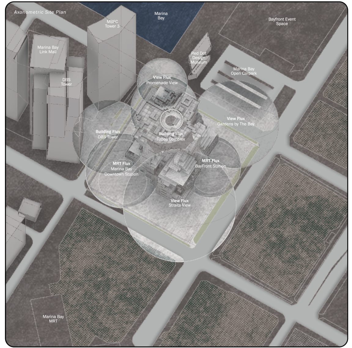 Axonometric site plan mapping the surrounding urban, transit, and view fluxes shaping Vertical Flux.