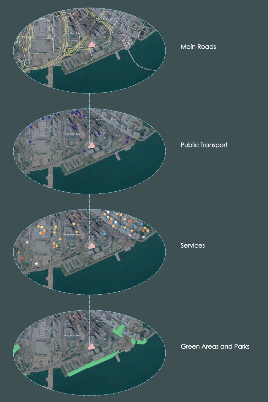 Urban Connectivity: Site analysis maps nearby main roads, public transport, services, parks, and green spaces surrounding the project