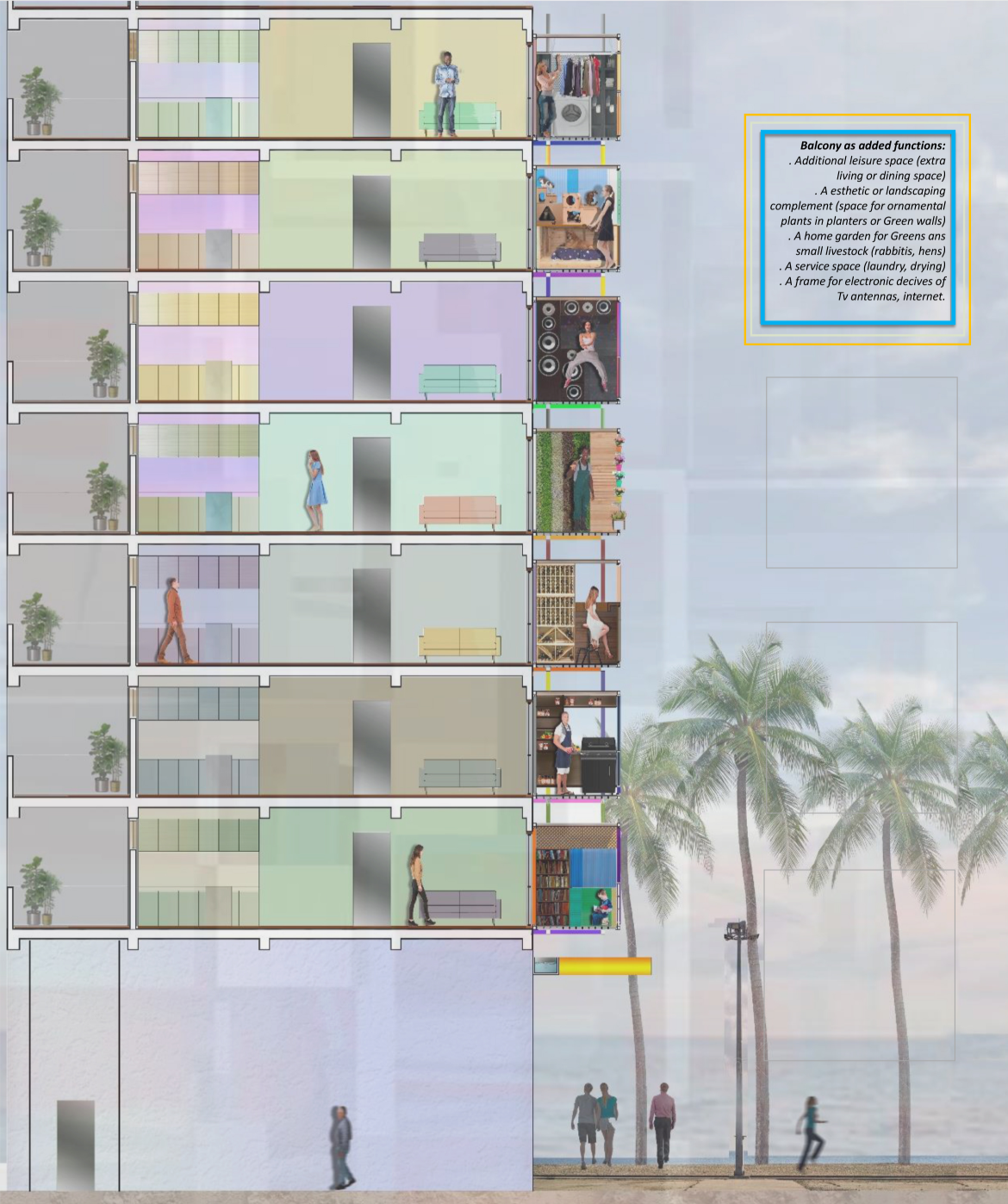 Section showing diverse balcony functions and uses.