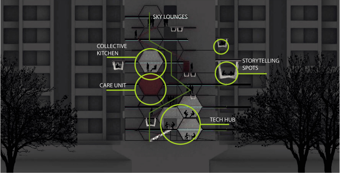 Vertical parasitic architecture creates sky lounges, care units, tech hubs, kitchens, and storytelling spaces across Hong Kong’s dense residential fabric.