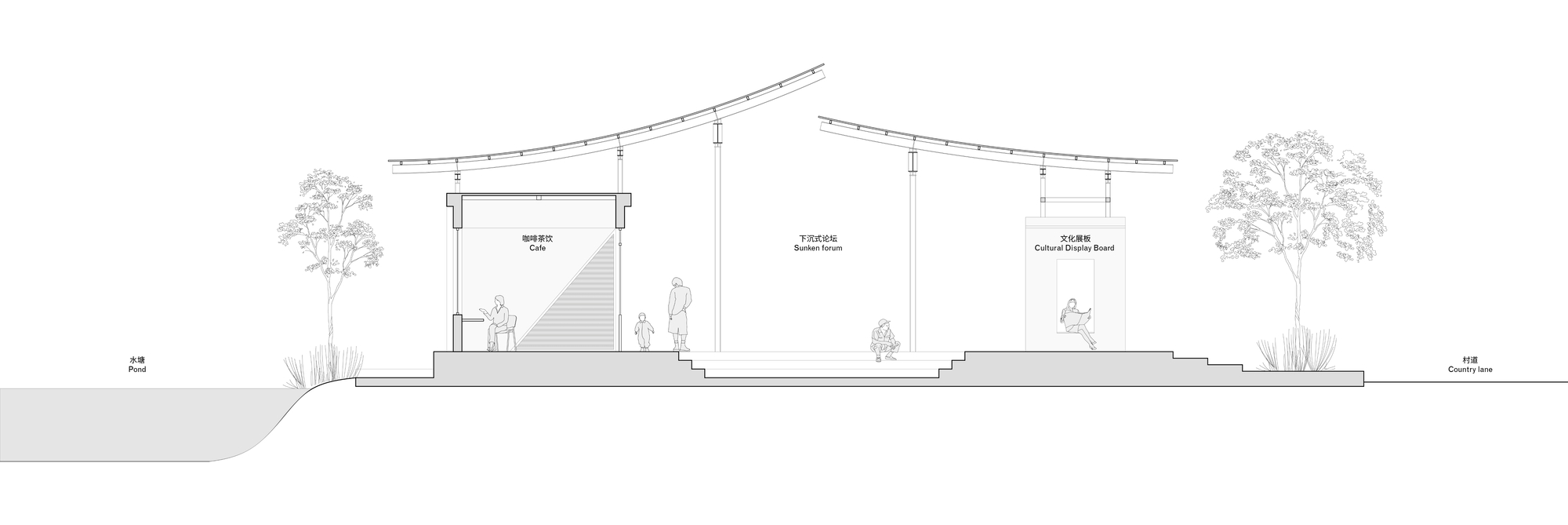 Section drawing revealing the interior stepped platform and angled roof with human figures for scale