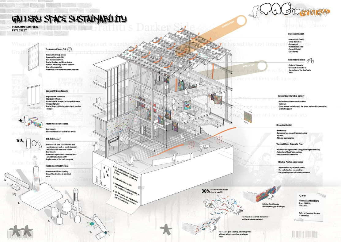 Gallery sustainability diagram showing solar panels, stack ventilation, reclaimed brick, AIR-INK production and flexible exhibition spaces.