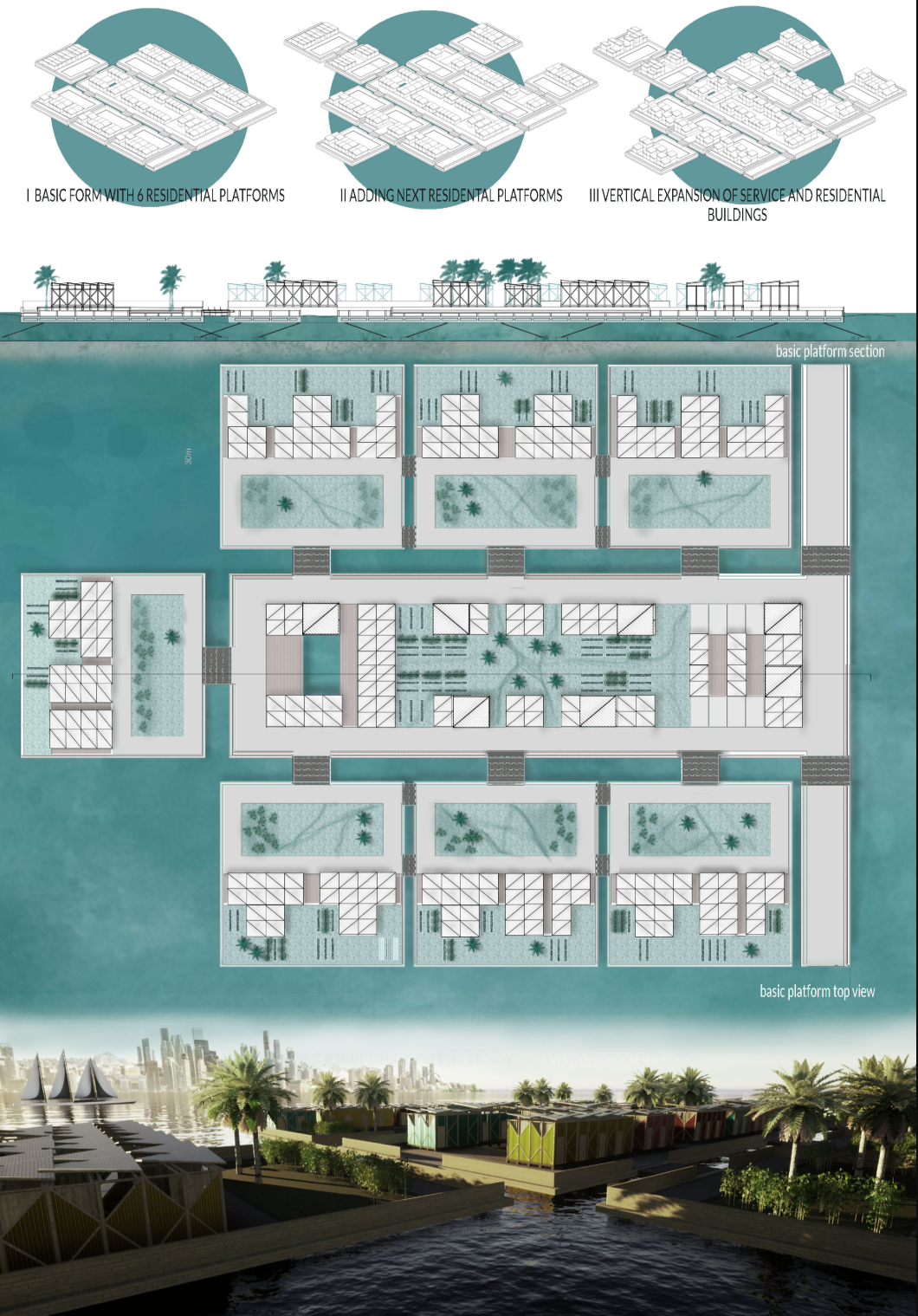 A phased floating platform system allows residential and service areas to grow horizontally and vertically.