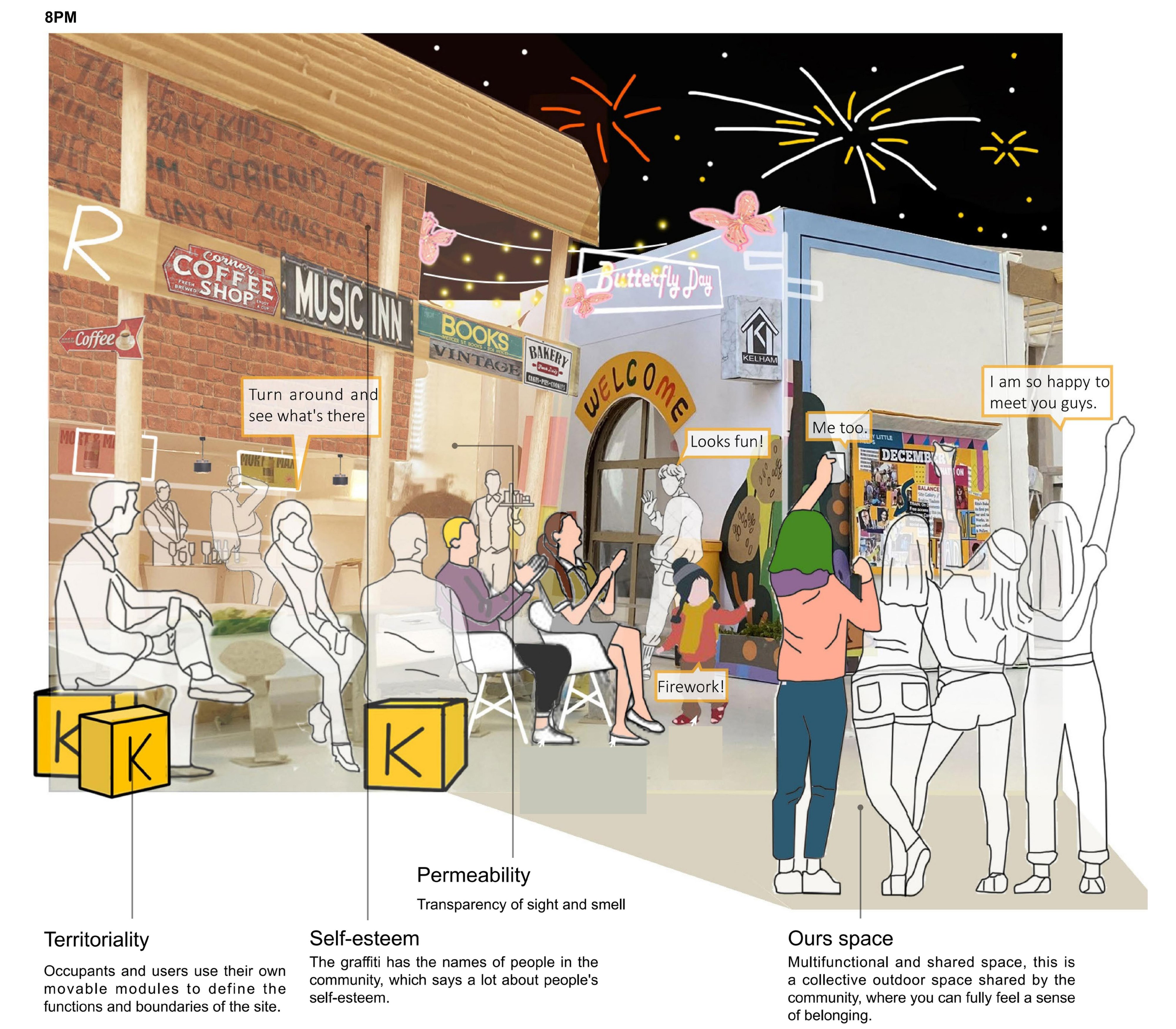 Night time space usage- Urban edges are activated through layered temporal and behavioural scenarios