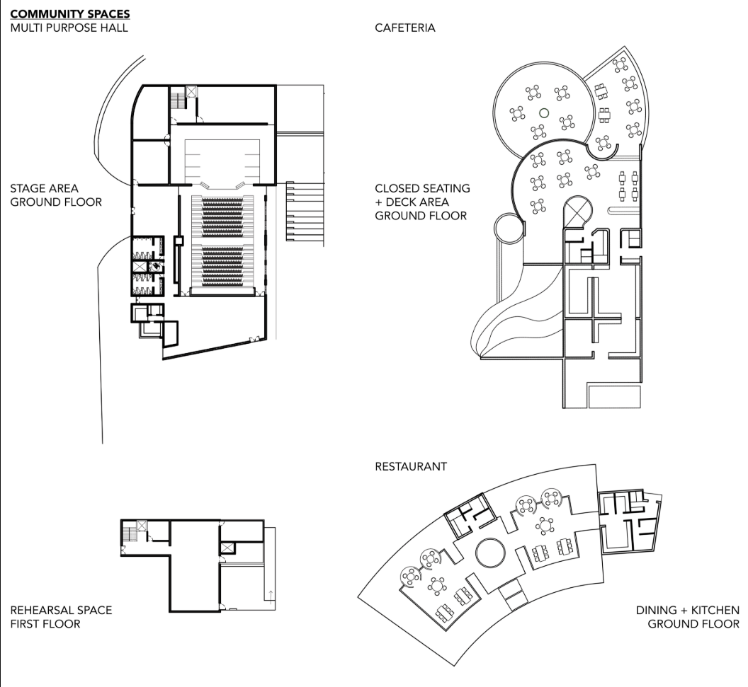 Multipurpose halls, rehearsal areas, cafeteria, and restaurant facilities support performance, dining, collaboration, and social exchange