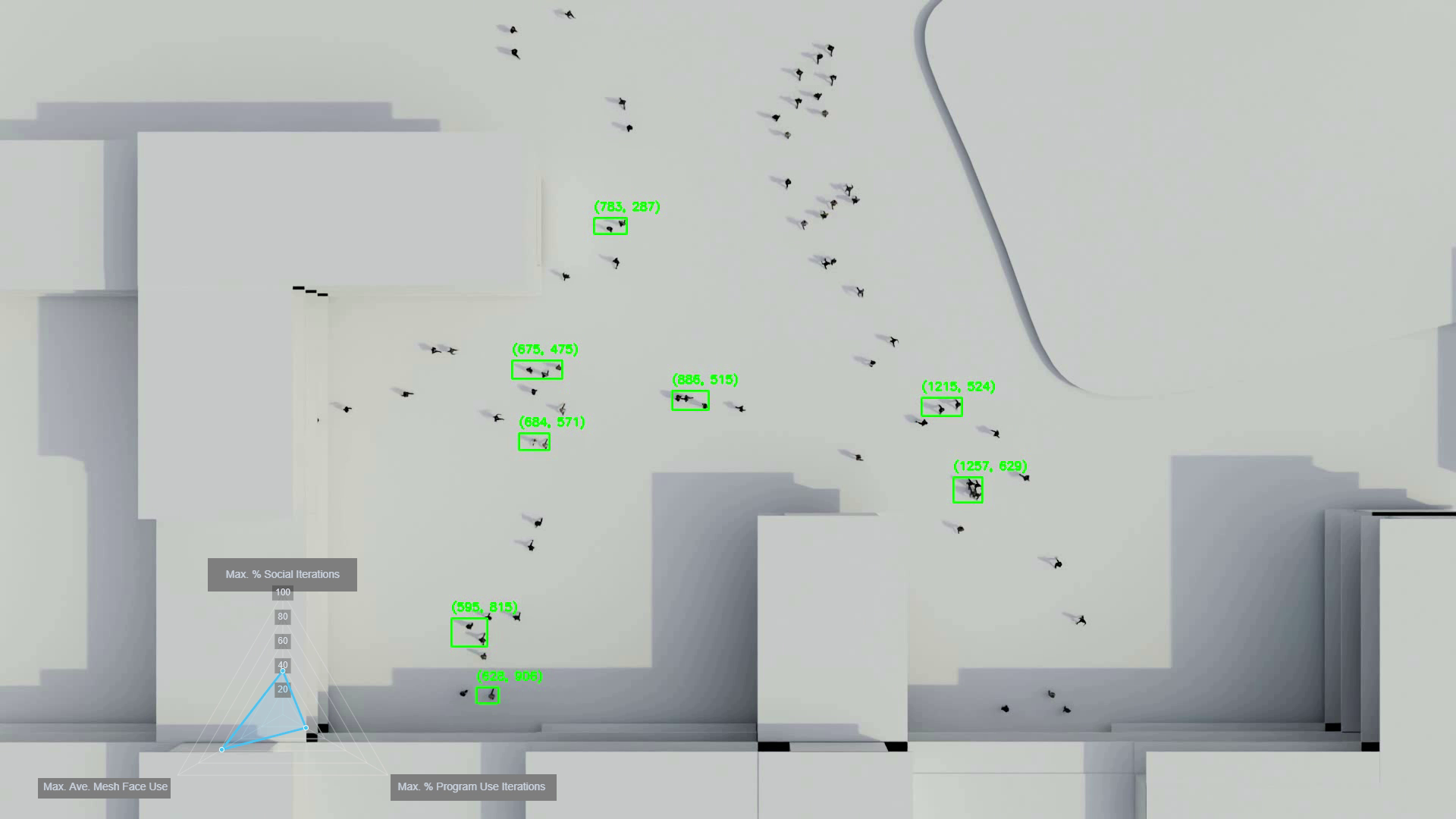 simulations with ai agents