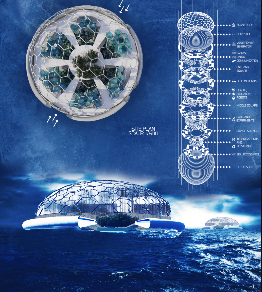 The Ocean Hive site plan and section reveal a floating, layered habitat protected by a geodesic shell.