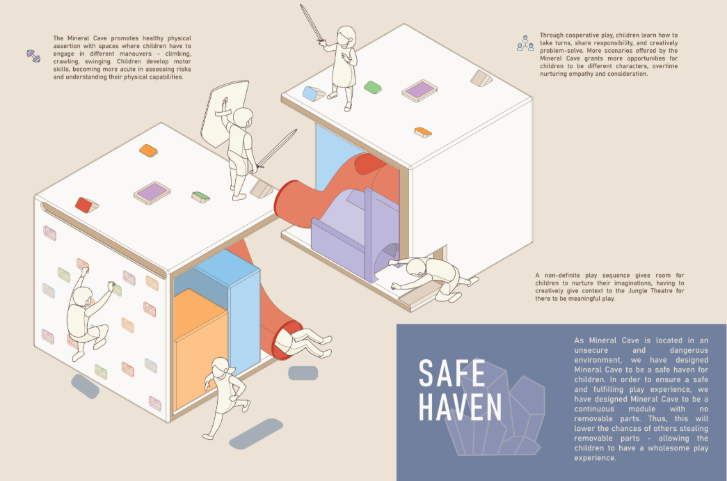 Isometric drawing of modular play spaces with children and colored geometric volumes connecting two rooms