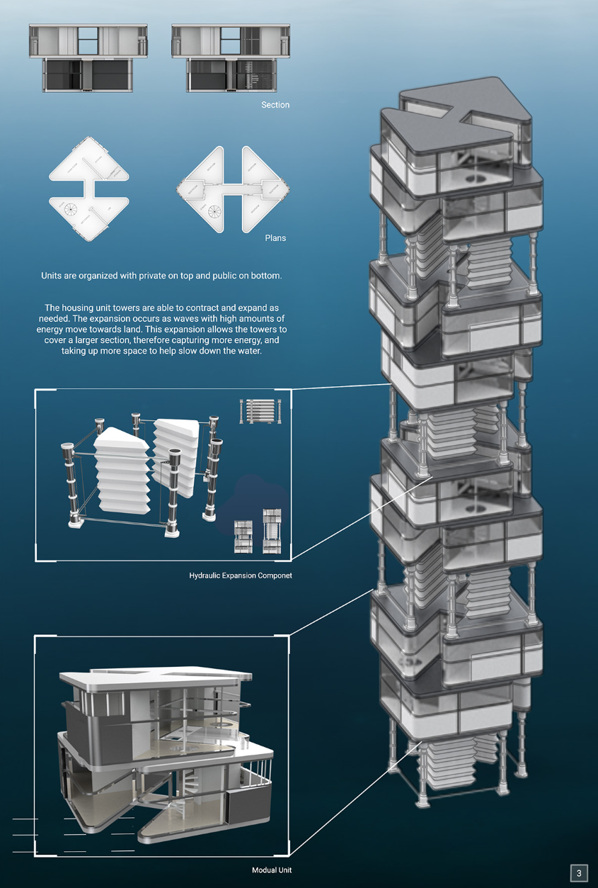 Exploded axonometric drawing of a modular stacked housing tower with section and plan diagrams