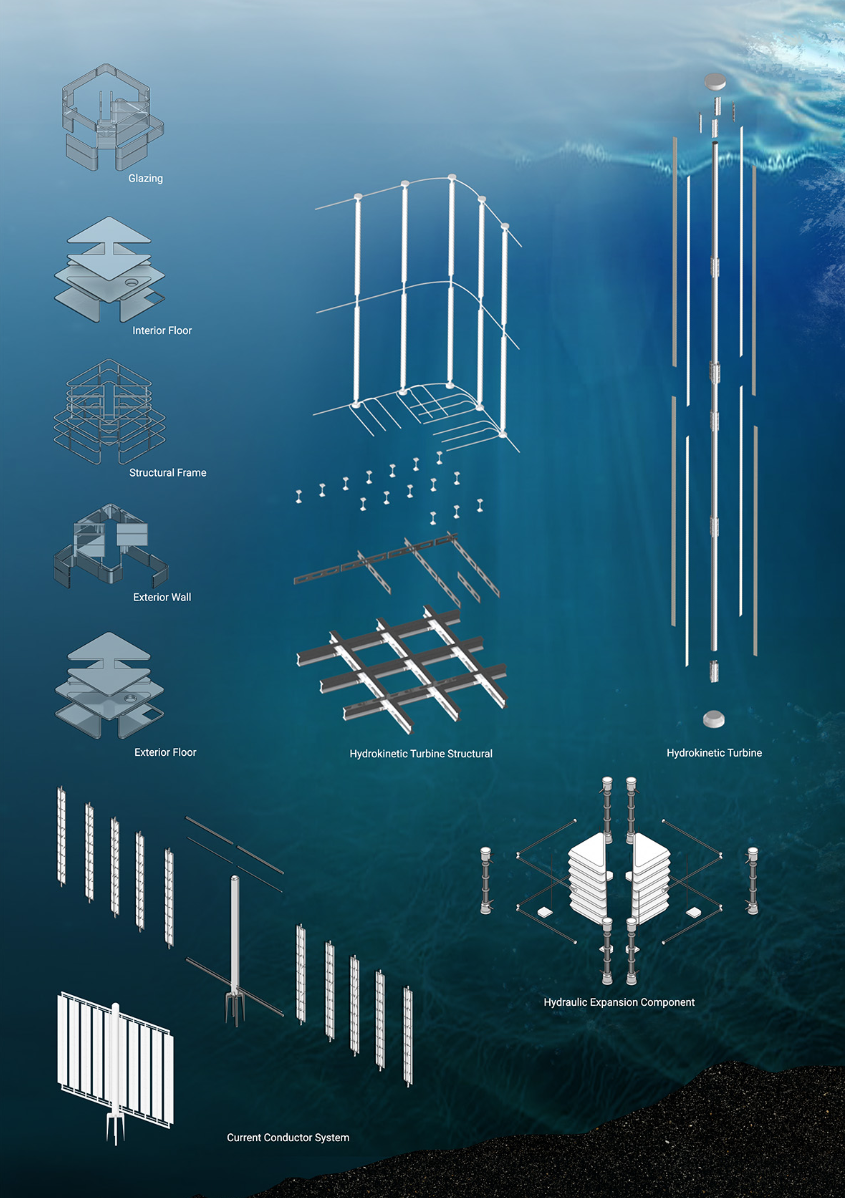 Exploded axonometric diagram showing structural components and turbine systems for an offshore energy module