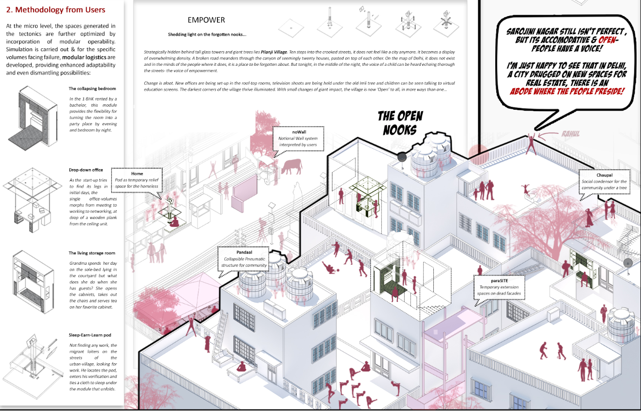 Adaptive interior modules create open nooks, shared terraces, and flexible micro-spaces for overlooked urban communities.