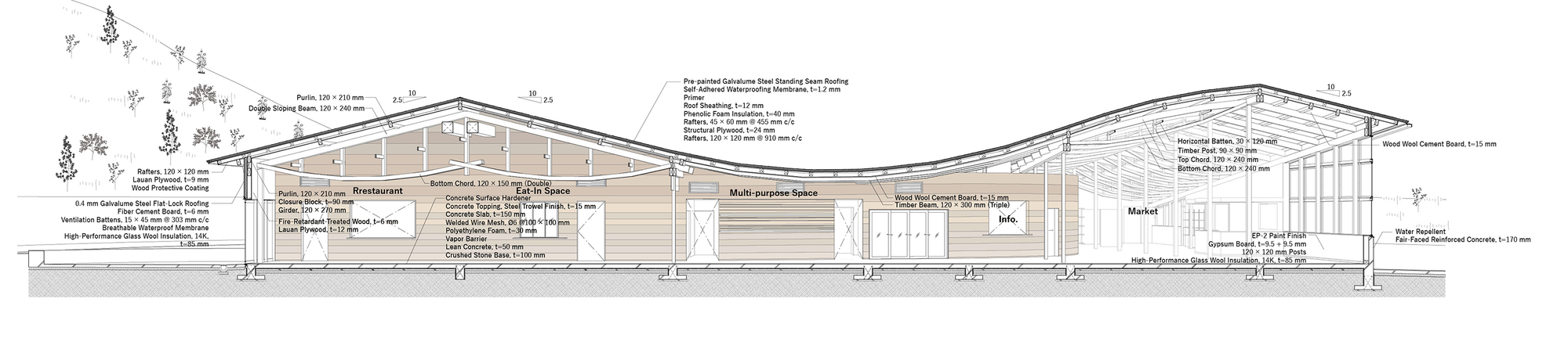 Building section drawing illustrating the gabled roof structure and interior spatial organization with annotated details