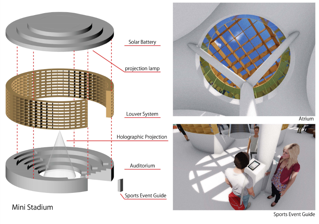 Mini stadium system combining circular seating, holographic projection, louvers, solar technology, and event guidance.